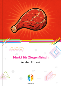 Markt für Ziegenfleisch in der Türkei
