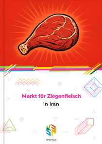 Markt für Ziegenfleisch in Iran