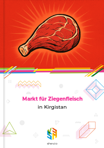 Markt für Ziegenfleisch in Kirgistan