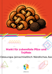 Markt für zubereitete Pilze und Trüffeln in Osteuropa (einschließlich Nördliches Asien)