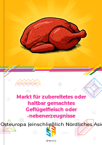 Markt für zubereitetes oder haltbar gemachtes Geflügelfleisch oder -nebenerzeugnisse in Osteuropa (einschließlich Nördliches Asien)