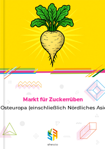 Markt für Zuckerrüben in Osteuropa (einschließlich Nördliches Asien)