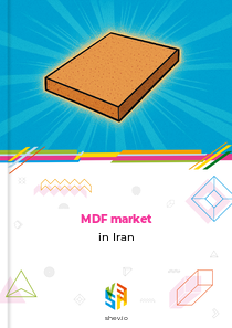 MDF market in Iran