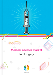 Medical needles market in Hungary