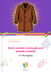 Men's woven overcoats and anoraks market in Hungary