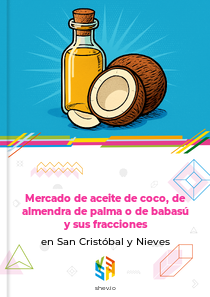 Mercado de aceite de coco, de almendra de palma o de babasú y sus fracciones en San Cristóbal y Nieves