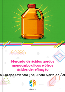 Mercado de ácidos gordos monocarboxílicos e óleos ácidos de refinação na Europa Oriental (incluindo Norte da Ásia)