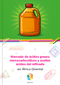 Mercado de ácidos grasos monocarboxílicos y aceites ácidos del refinado en África Oriental