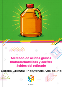 Mercado de ácidos grasos monocarboxílicos y aceites ácidos del refinado en Europa Oriental (incluyendo Asia del Norte)