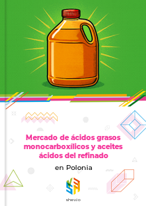 Mercado de ácidos grasos monocarboxílicos y aceites ácidos del refinado en Polonia