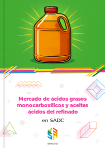 Mercado de ácidos grasos monocarboxílicos y aceites ácidos del refinado en SADC