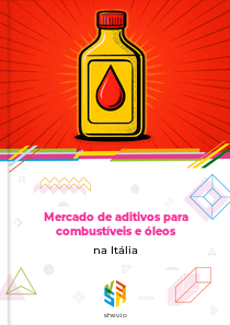 Mercado de aditivos para combustíveis e óleos na Itália