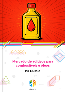 Mercado de aditivos para combustíveis e óleos na Rússia