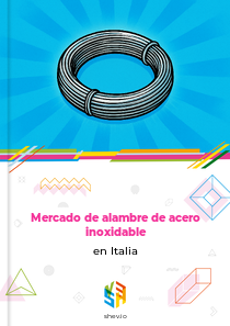 Mercado de alambre de acero inoxidable en Italia