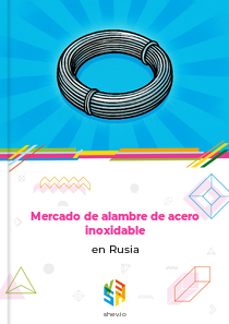 Mercado de alambre de acero inoxidable en Rusia