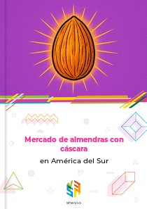 Mercado de almendras con cáscara en América del Sur