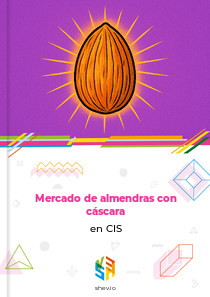 Mercado de almendras con cáscara en CIS