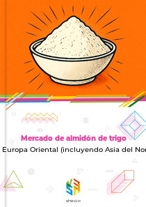 Mercado de almidón de trigo en Europa Oriental (incluyendo Asia del Norte)