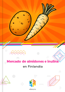 Mercado de almidones e inulina en Finlandia