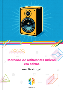 Mercado de altifalantes únicos em caixas em Portugal