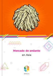 Mercado de amianto en Asia