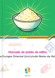 Mercado de amido de milho na Europa Oriental (incluindo Norte da Ásia)