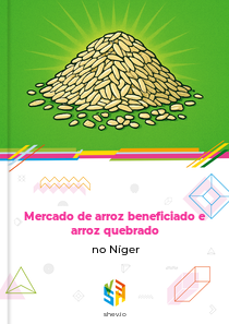 Mercado de arroz beneficiado e arroz quebrado no Níger