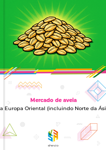 Mercado de aveia na Europa Oriental (incluindo Norte da Ásia)