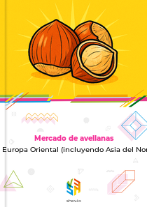 Mercado de avellanas en Europa Oriental (incluyendo Asia del Norte)