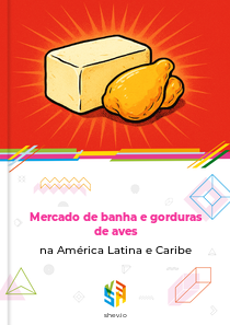 Mercado de banha e gorduras de aves na América Latina e Caribe