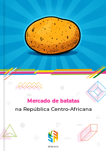 Mercado de batatas na República Centro-Africana