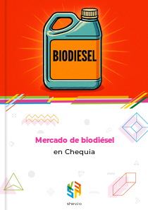 Mercado de biodiésel en Chequia