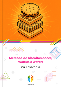Mercado de biscoitos doces, waffles e wafers na Eslovênia