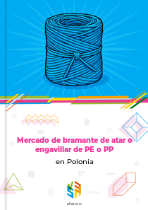 Mercado de bramante de atar o engavillar de PE o PP en Polonia