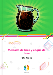 Mercado de brea y coque de brea en Italia