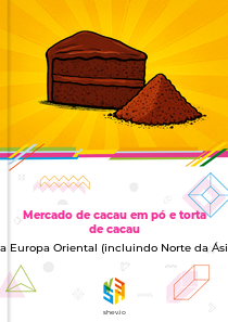 Mercado de cacau em pó e torta de cacau na Europa Oriental (incluindo Norte da Ásia)