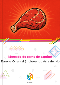 Mercado de carne de caprino en Europa Oriental (incluyendo Asia del Norte)