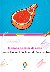 Mercado de carne de cerdo en Europa Oriental (incluyendo Asia del Norte)