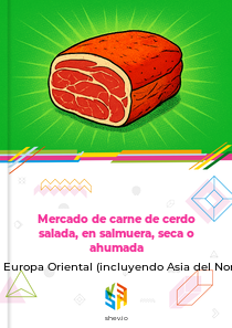 Mercado de carne de cerdo salada, en salmuera, seca o ahumada en Europa Oriental (incluyendo Asia del Norte)