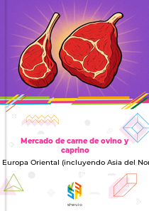 Mercado de carne de ovino y caprino en Europa Oriental (incluyendo Asia del Norte)