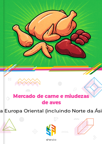 Mercado de carne e miudezas de aves na Europa Oriental (incluindo Norte da Ásia)