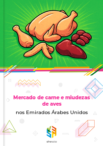 Mercado de carne e miudezas de aves nos Emirados Árabes Unidos