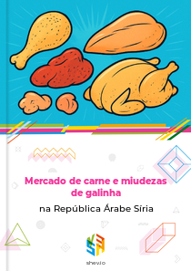 Mercado de carne e miudezas de galinha na República Árabe Síria