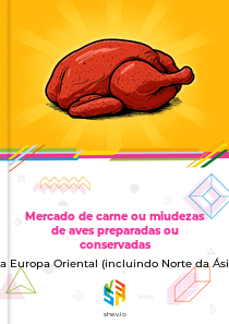 Mercado de carne ou miudezas de aves preparadas ou conservadas na Europa Oriental (incluindo Norte da Ásia)