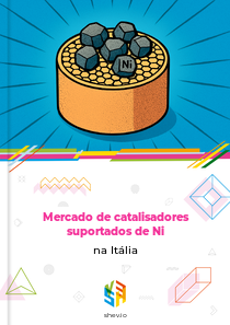 Mercado de catalisadores suportados de Ni na Itália