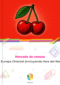 Mercado de cerezas en Europa Oriental (incluyendo Asia del Norte)