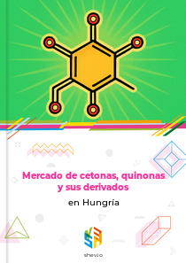 Mercado de cetonas, quinonas y sus derivados en Hungría