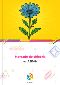 Mercado de chicória na ASEAN