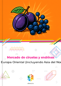 Mercado de ciruelas y endrinas en Europa Oriental (incluyendo Asia del Norte)