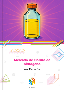Mercado de cloruro de hidrógeno en España